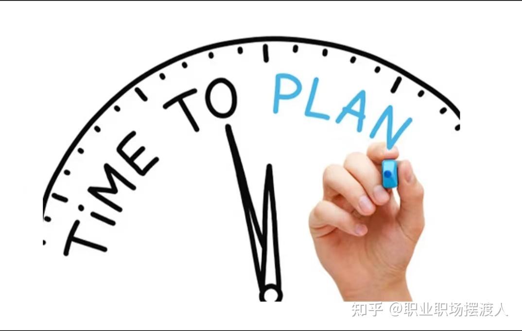 如何高效管理个人时间